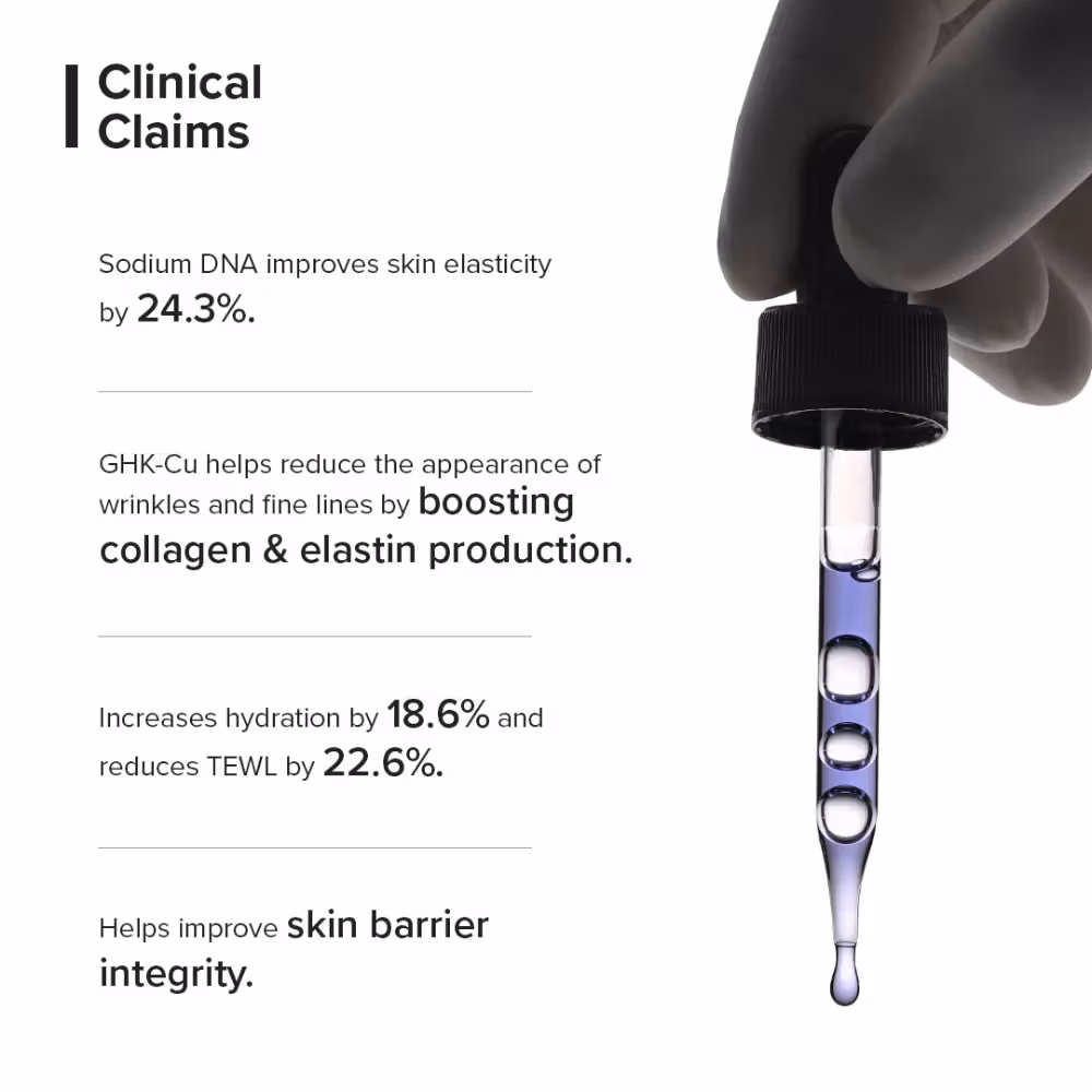 Minimalist - Copper Peptide + PDRN 1.25% - Serum