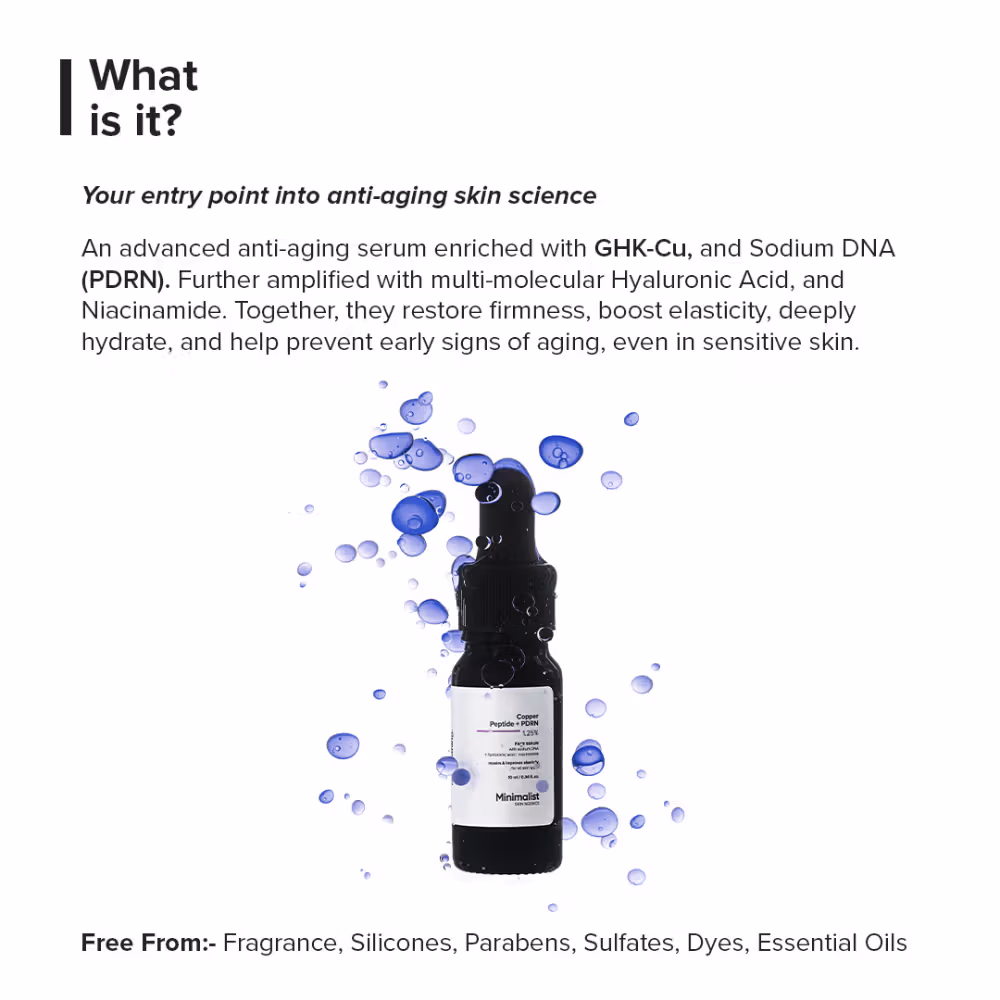 Minimalist - Copper Peptide + PDRN 1.25% - Serum