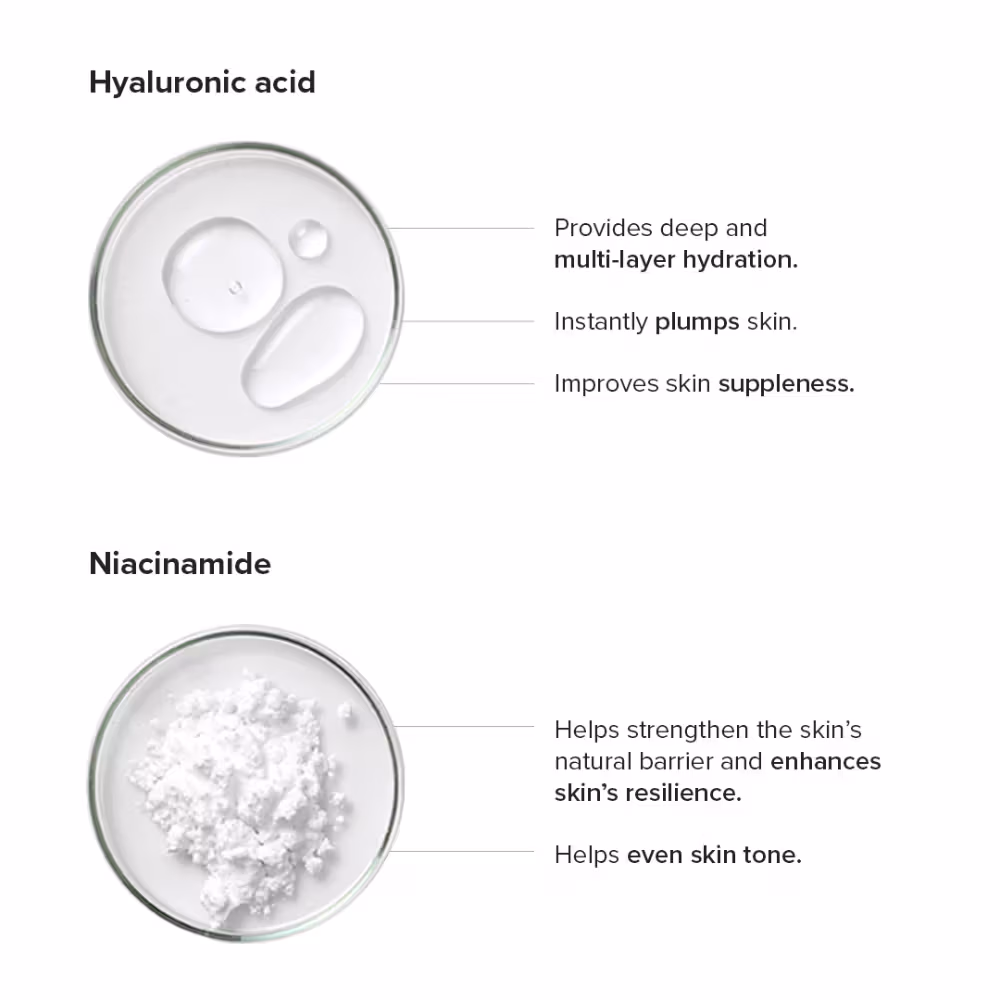 Minimalist - Copper Peptide + PDRN 1.25% - Serum
