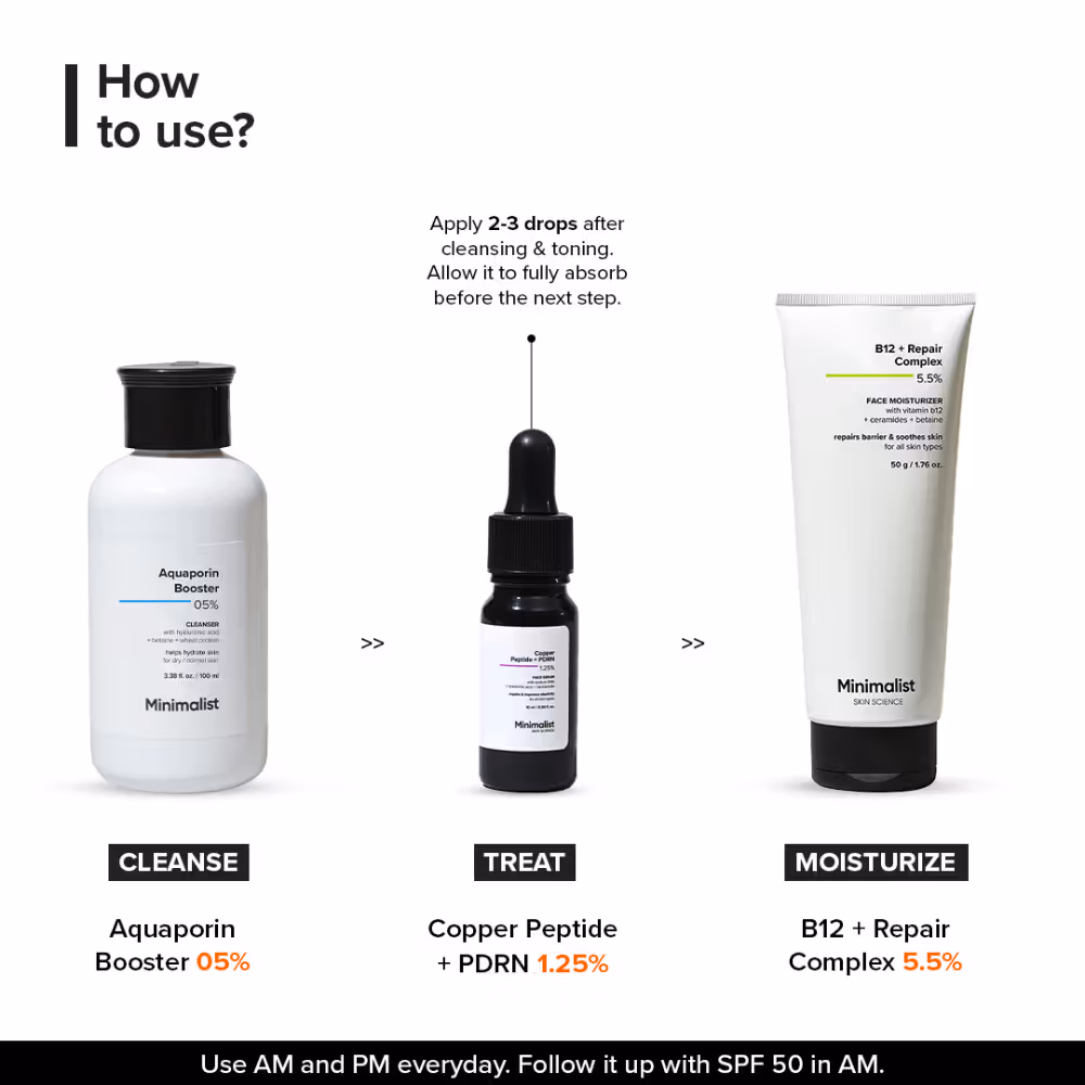 Minimalist - Copper Peptide + PDRN 1.25% - Serum