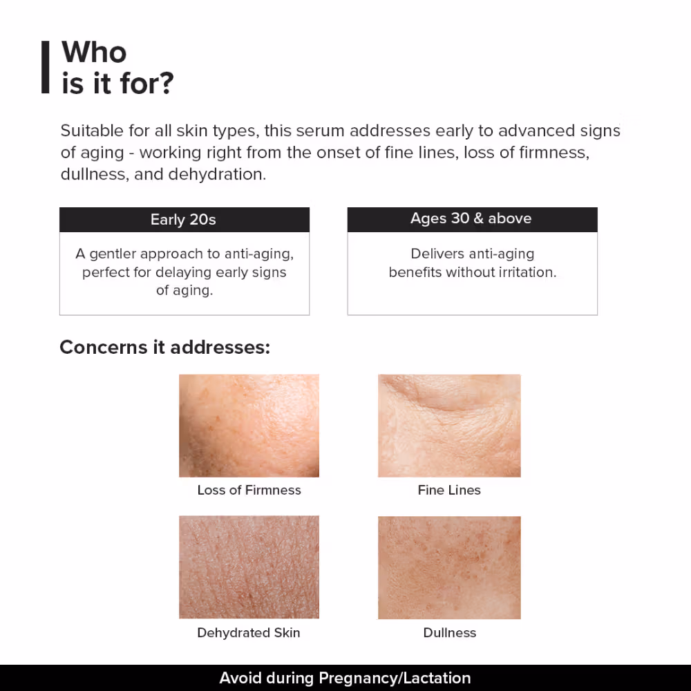 Minimalist - Copper Peptide + PDRN 1.25% - Serum