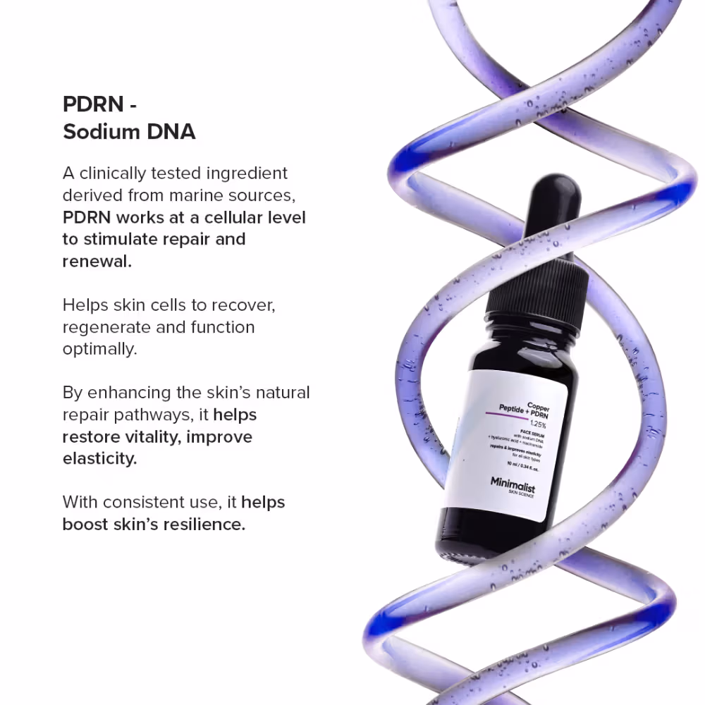 Minimalist - Copper Peptide + PDRN 1.25% - Serum