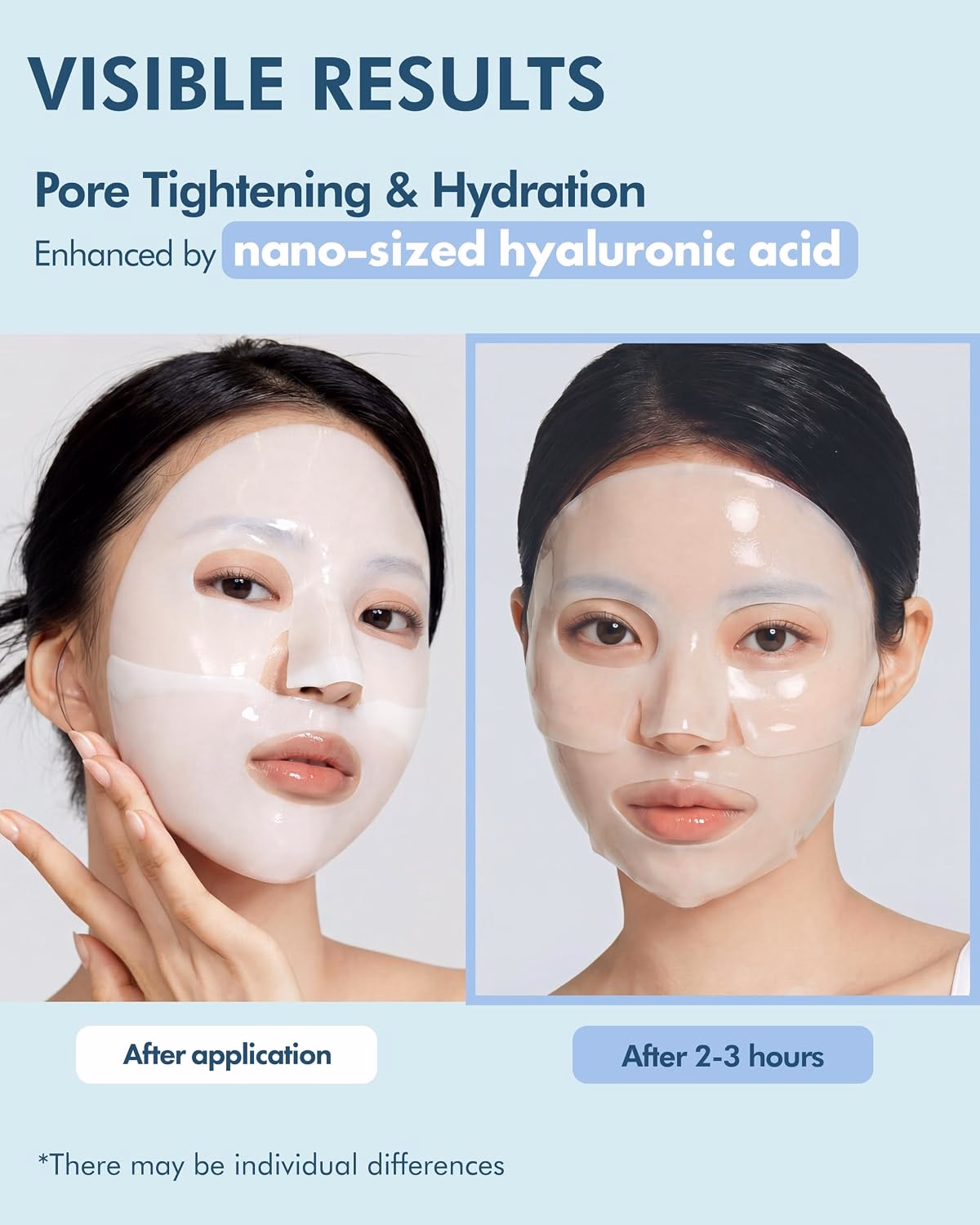 Dermal - Hyaluronic Hydrogel - Melting Jelly Gel Mask