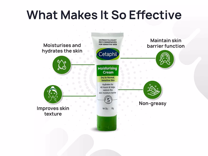 CETAPHIL -  Ultra Hydrating Lotion