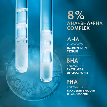Lakme 8% AHA-BHA-PHA+ Complex Lumi Smooth Serum