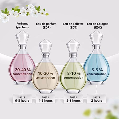 Bvlgari - Man - Eau De Toilette