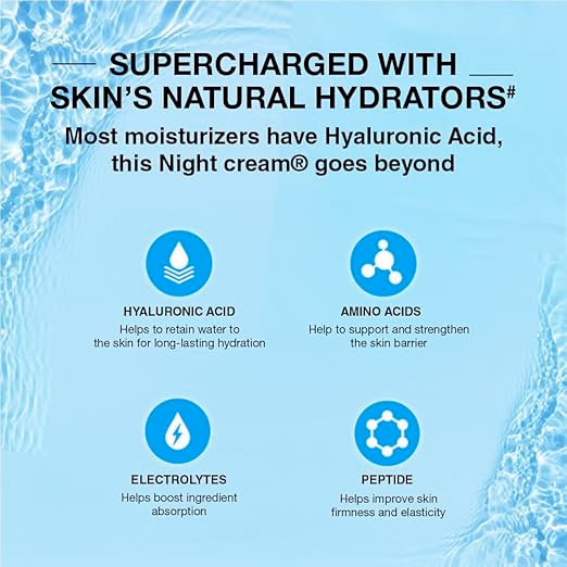 Neutrogena Hydro Boost Hyaluronic Acid Night Cream & Moisturizer