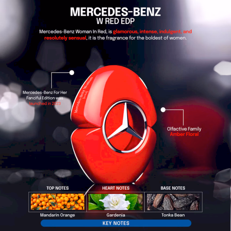 Mercedes-Benz Woman In Red EDP