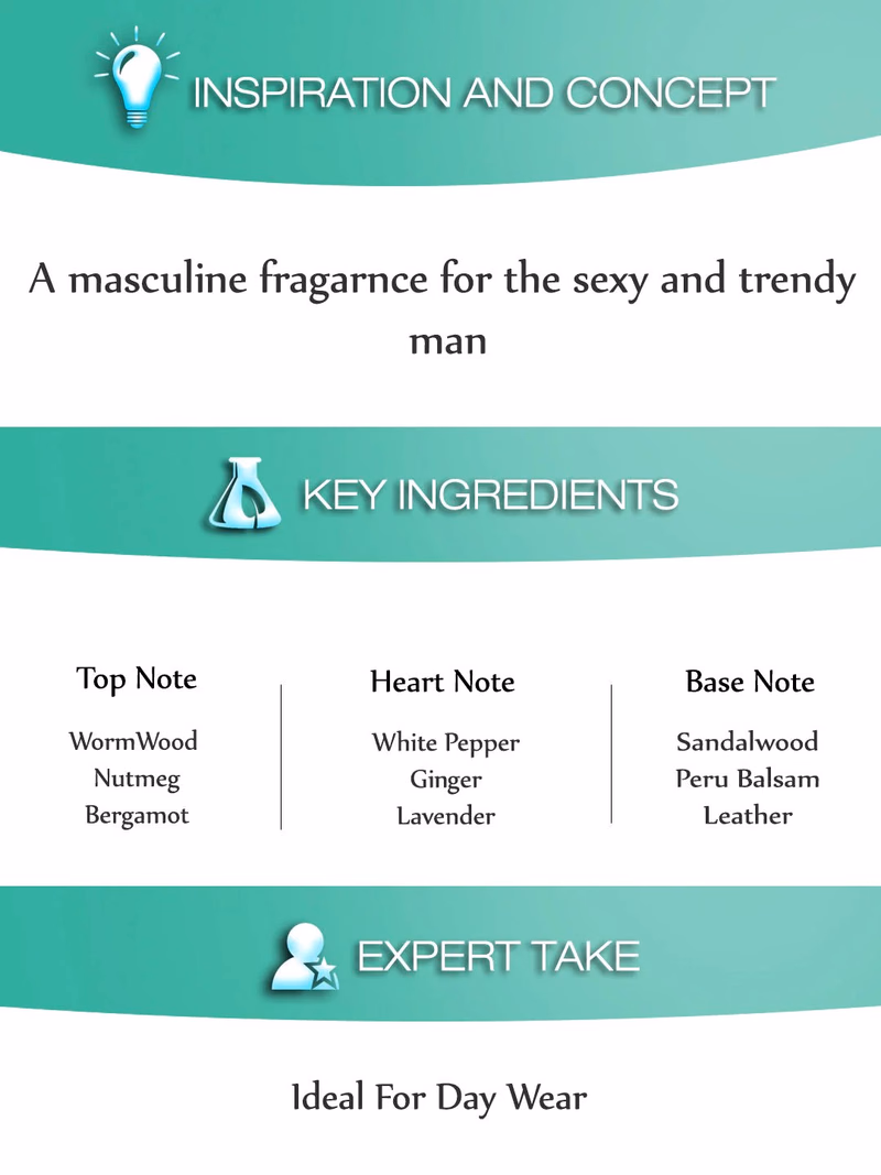 Guess - Man - Eau De Toilette
