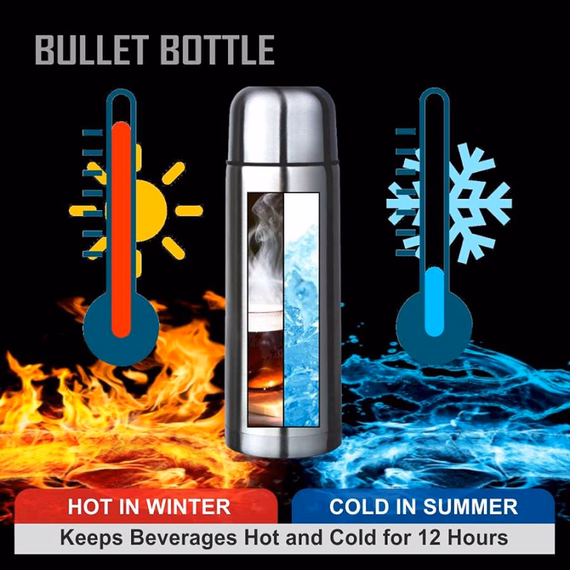 BALTRA - BULLET BOTTLE BSL-204