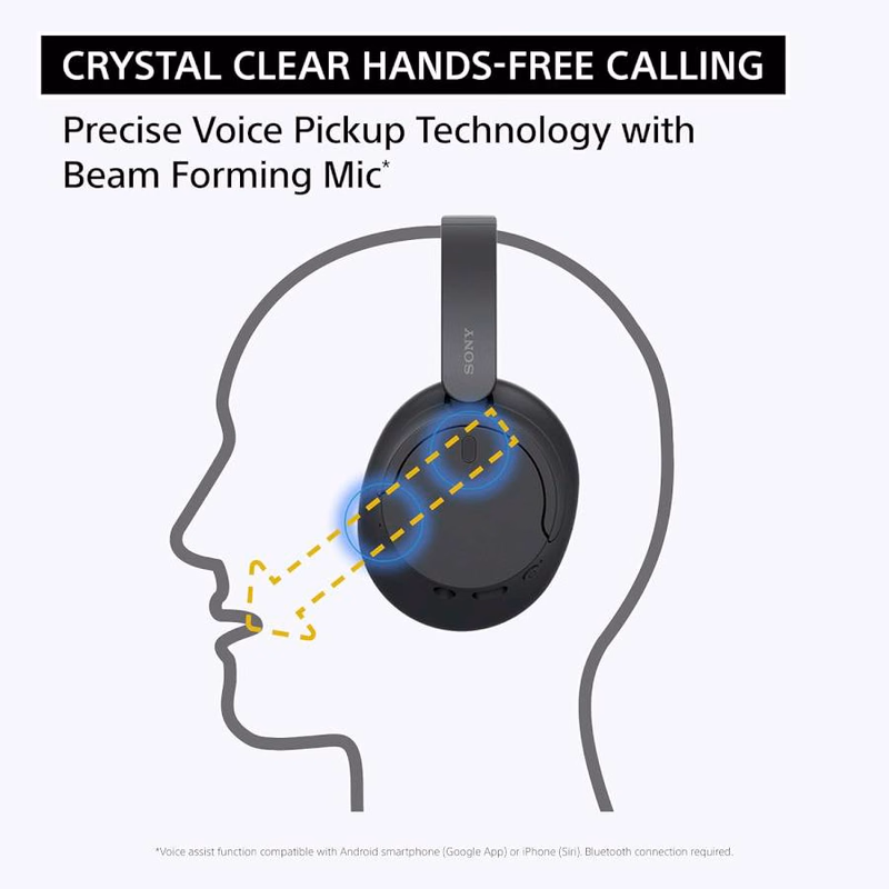 SONY - WH - CH720N - NOISE CANCELING - HEADPHONES