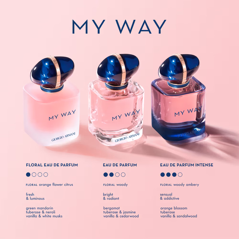 Giorgio Armani - My Way - Intense - EDP