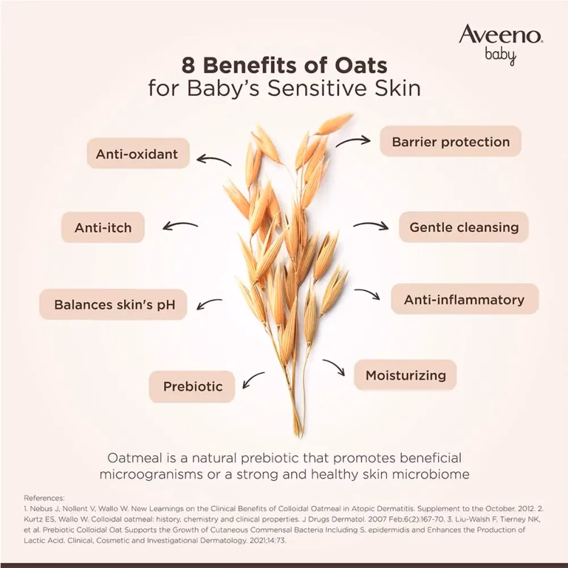Aveeno - Baby Dermexa - Moisturizing Cream
