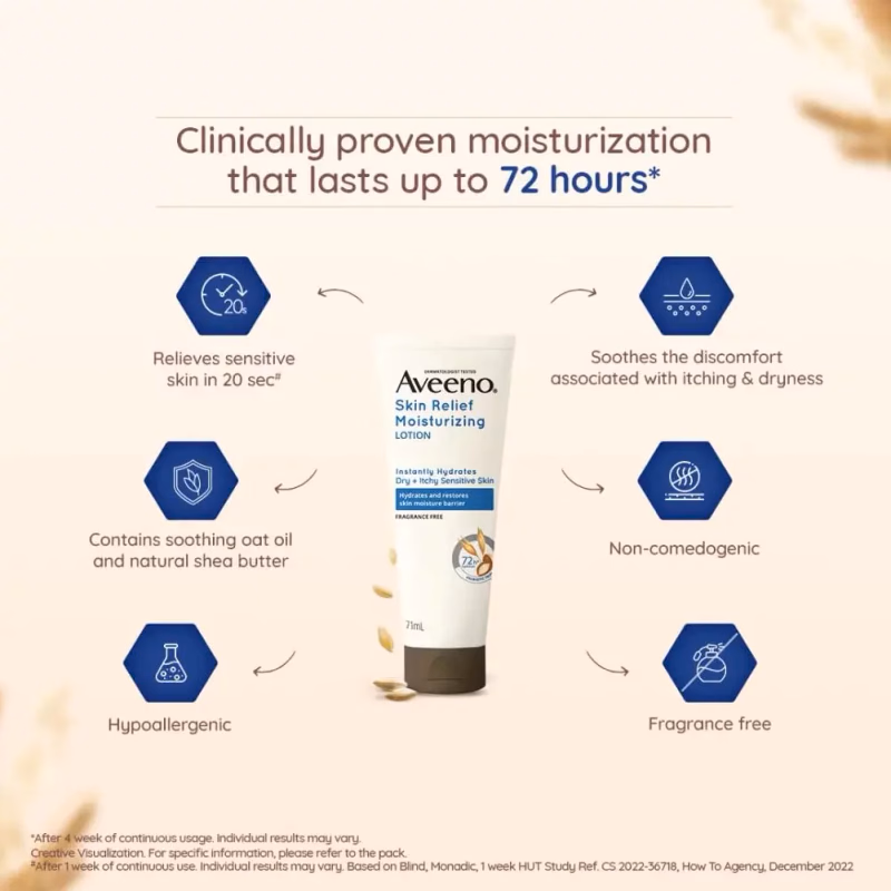 Aveeno - Skin Relief Moisturizing - Lotion