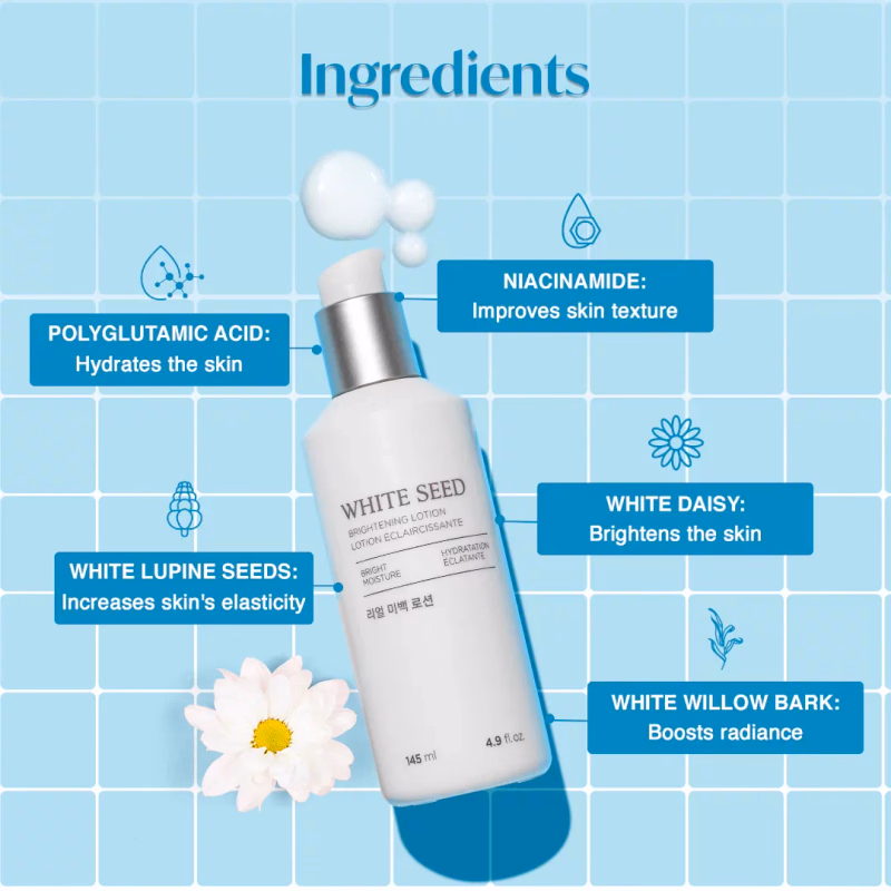 THE FACE SHOP - White Seed - BRIGHTENING - LOTION