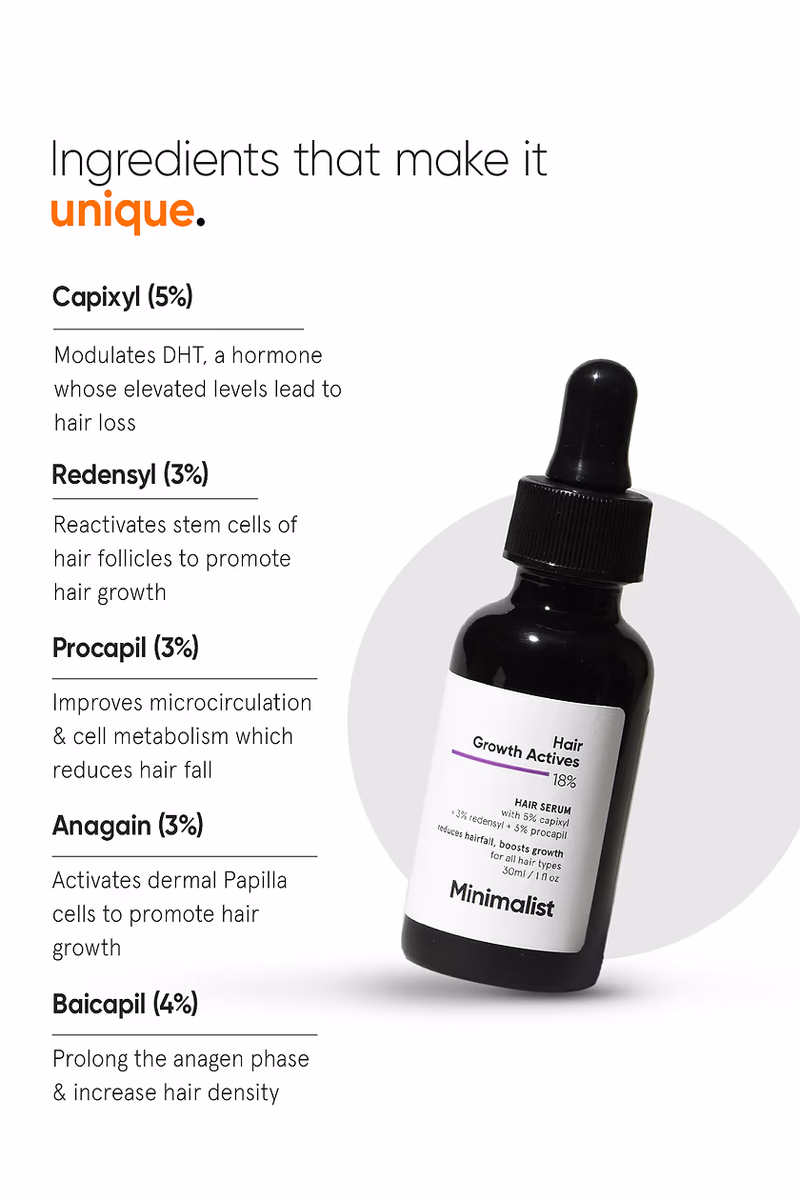 Minimalist - Hair Growth Actives -18% - Hair Serum