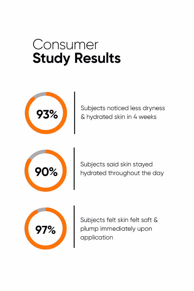 Minimalist - Hyaluronic + PGA 02% - Face Serum