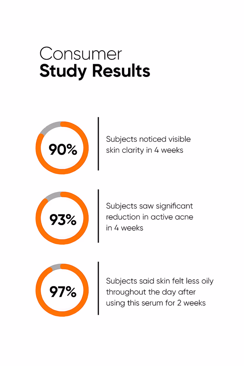 Minimalist - 2% Salicylic Acid - Face Serum - For Blackheads & Whiteheads