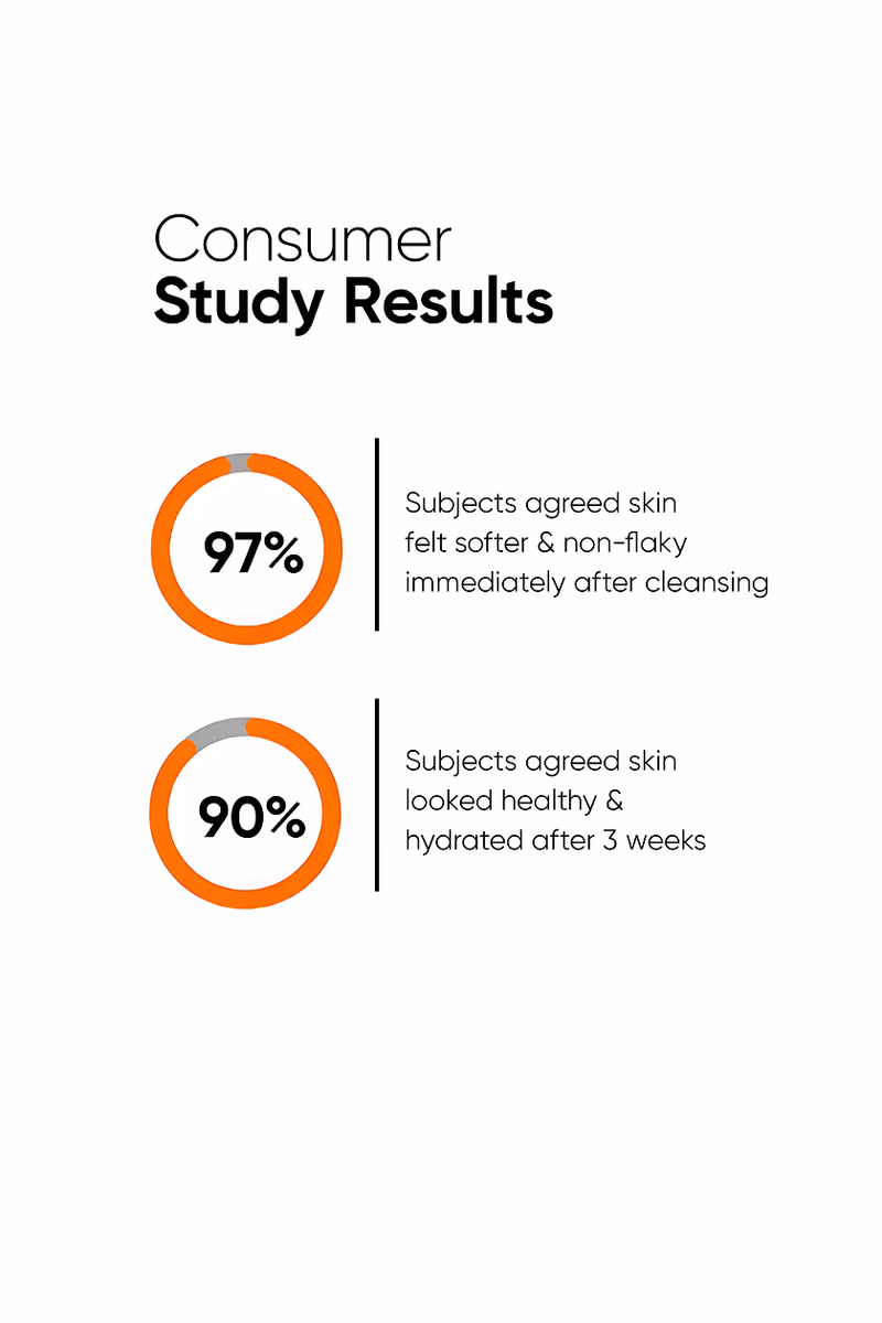 Minimalist - Aquaporin Booster 05% - Face Cleanser