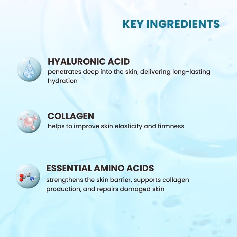 Mirabelle Korea - Hyaluronic + Collagen Moisture Serum