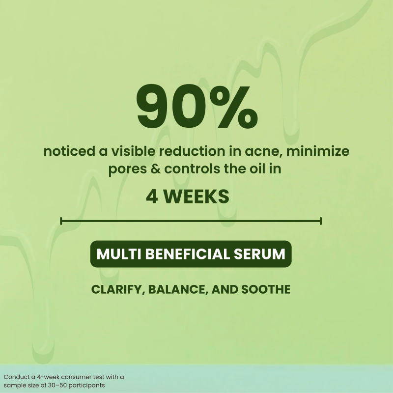 Mirabelle Korea - Teatree + Niacinamide Calming Serum