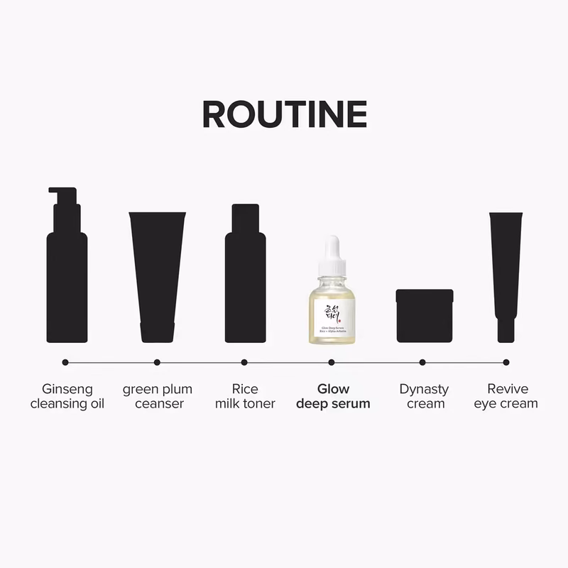 Beauty Of Joseon - Glow Deep Serum For Pigmentation - Rice + Arbutin