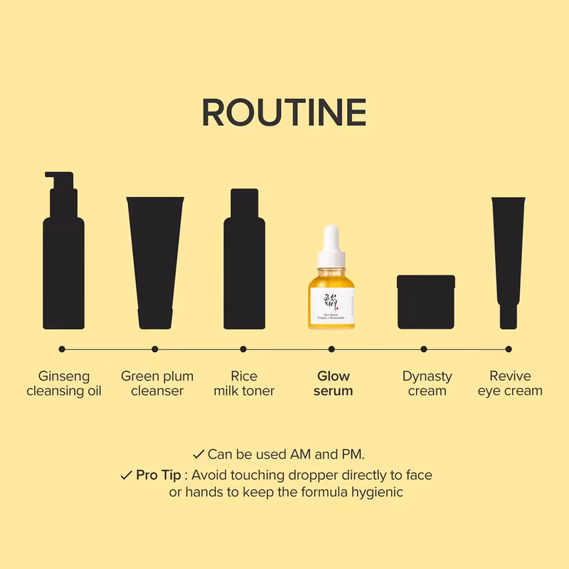 Beauty Of Joseon - Glow Serum - Propolis + Niacinamide