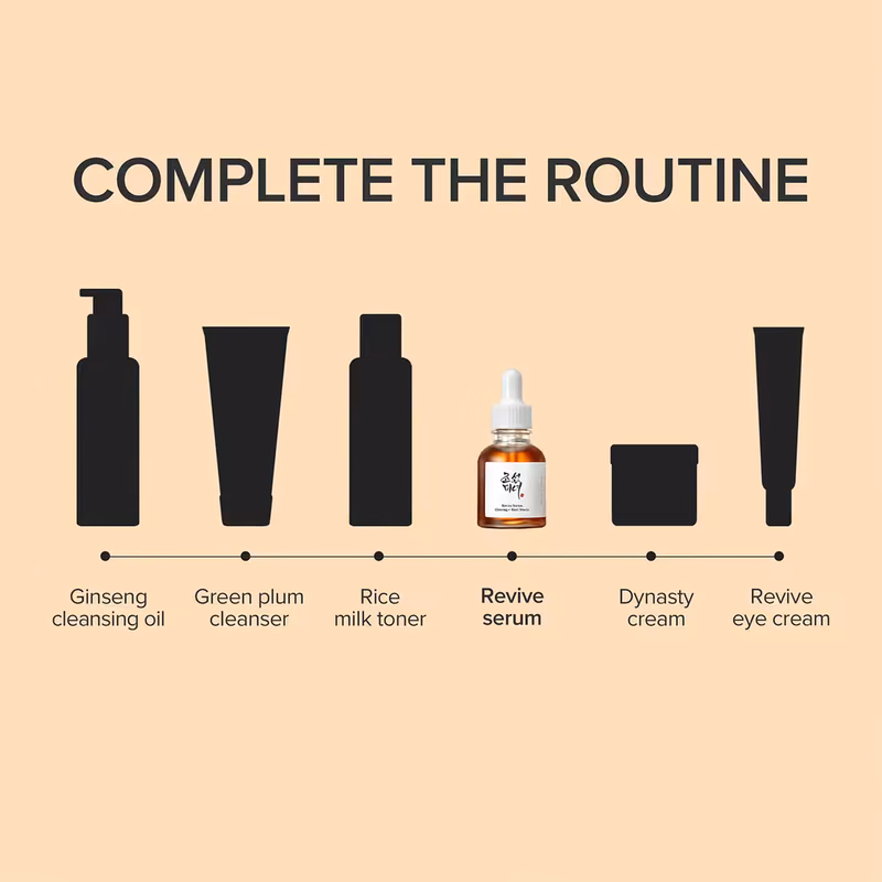 Beauty Of Joseon - Revive Serum For Skin Elasticy - Ginseng + Snail Mucin