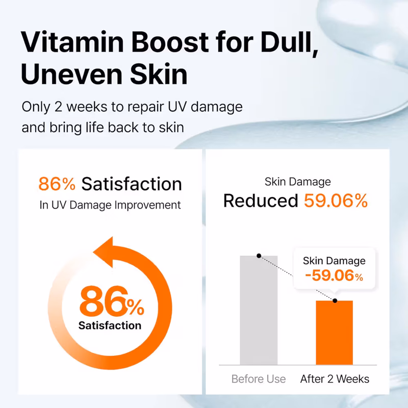 Klairs - Freshly Juiced Vitamin Drop - Pure Vitamin C Serum & I'm From Rice Toner - Ultimate Glow Combo