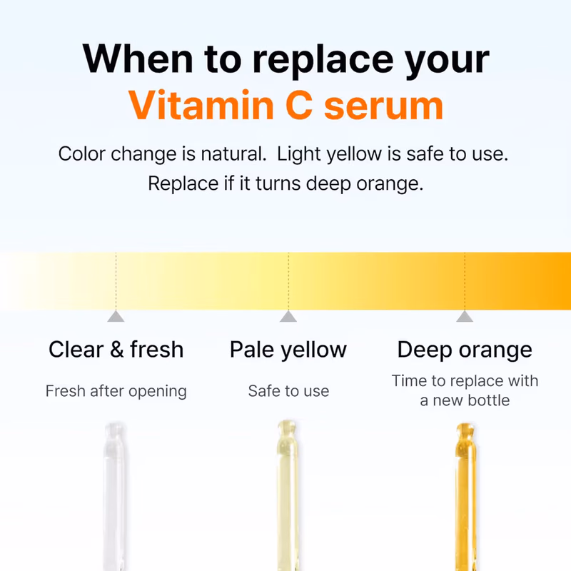 Klairs - Freshly Juiced Vitamin Drop - Pure Vitamin C Serum & I'm From Rice Toner - Ultimate Glow Combo