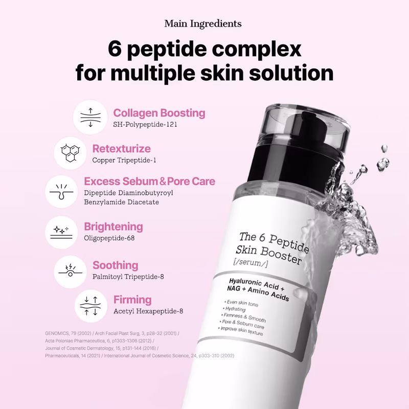COSRX - The 6 Peptide Skin Booster Serum