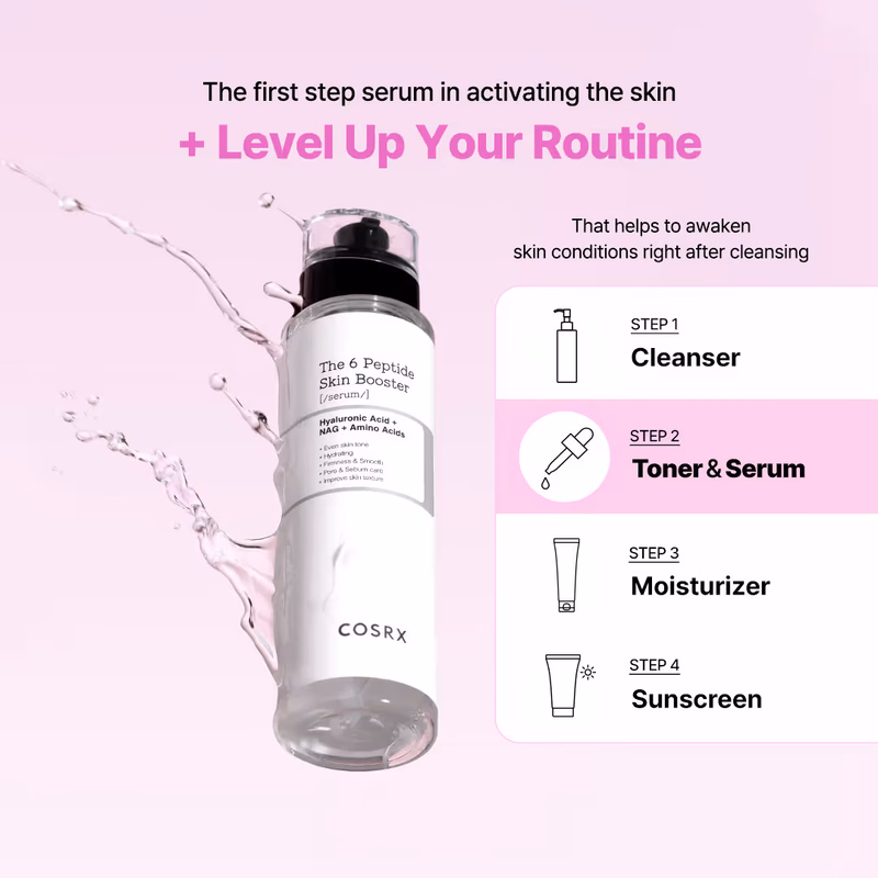 COSRX - The 6 Peptide Skin Booster Serum