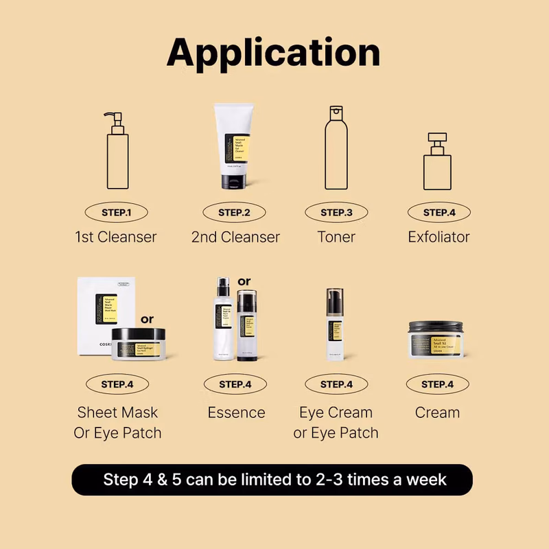 COSRX - Advanced Snail 96 - Mucin Power Essence