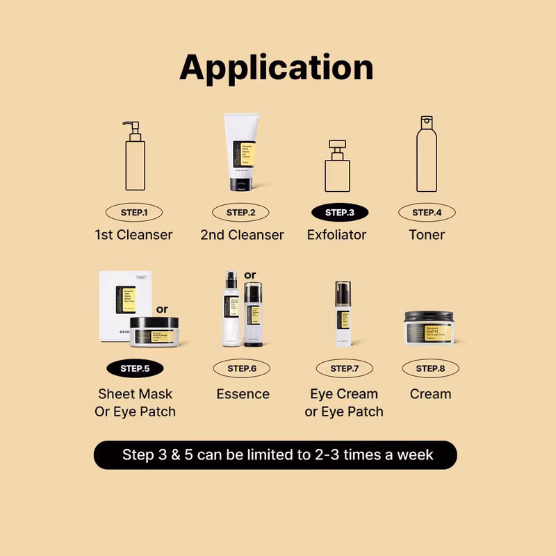 COSRX - Advanced Snail - Peptide Eye Cream