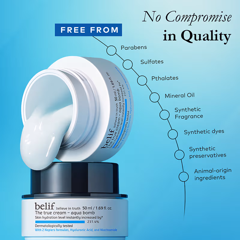 Belif - The True Cream Aqua Bomb - Dermat Tested Moisturizer, Increases Skin Hydration By 70%