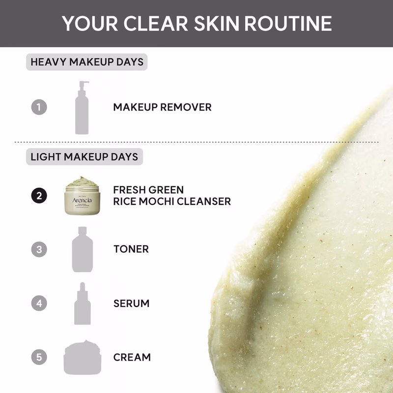 Arencia - Fresh Green Rice - Mochi Cleanser - Korean Cleanser, Mask & Makeup Remover, Reduces Blackheads