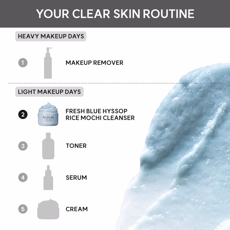 Arencia - Fresh Blue Hyssop - Rice Mochi Cleanser - Gentle Exfoliating Pore Care Korean Double Cleanser