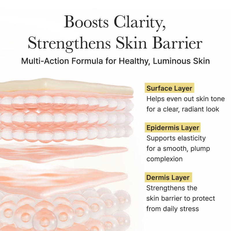 Arencia - Vitamin C Booster - Shot Serum with 5% Dual Vitamin C + Glutathione For Dark Spot Care