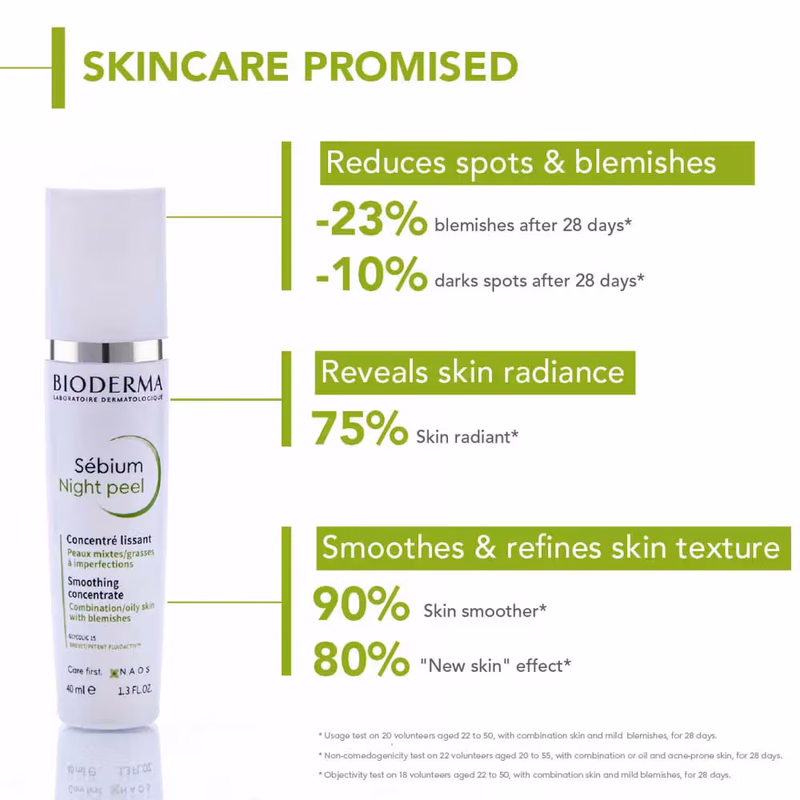 BIODERMA - SEBIUM NIGHT PEEL
