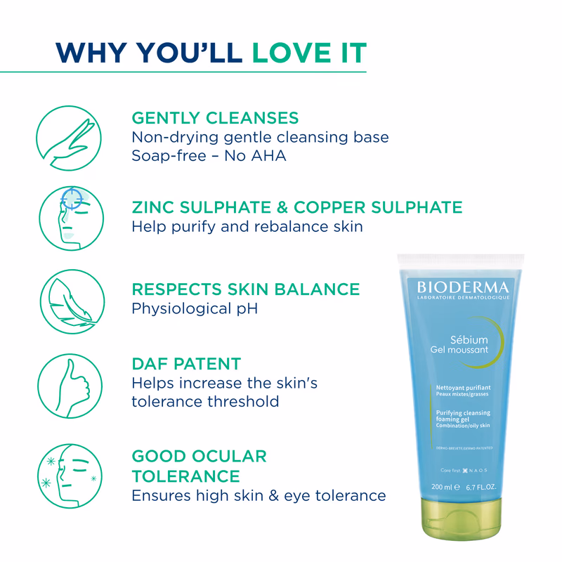 Bioderma - Cleanser - Sebium Gel Moussant - Acne Defence Cleanser For Oily Acne Prone Skin