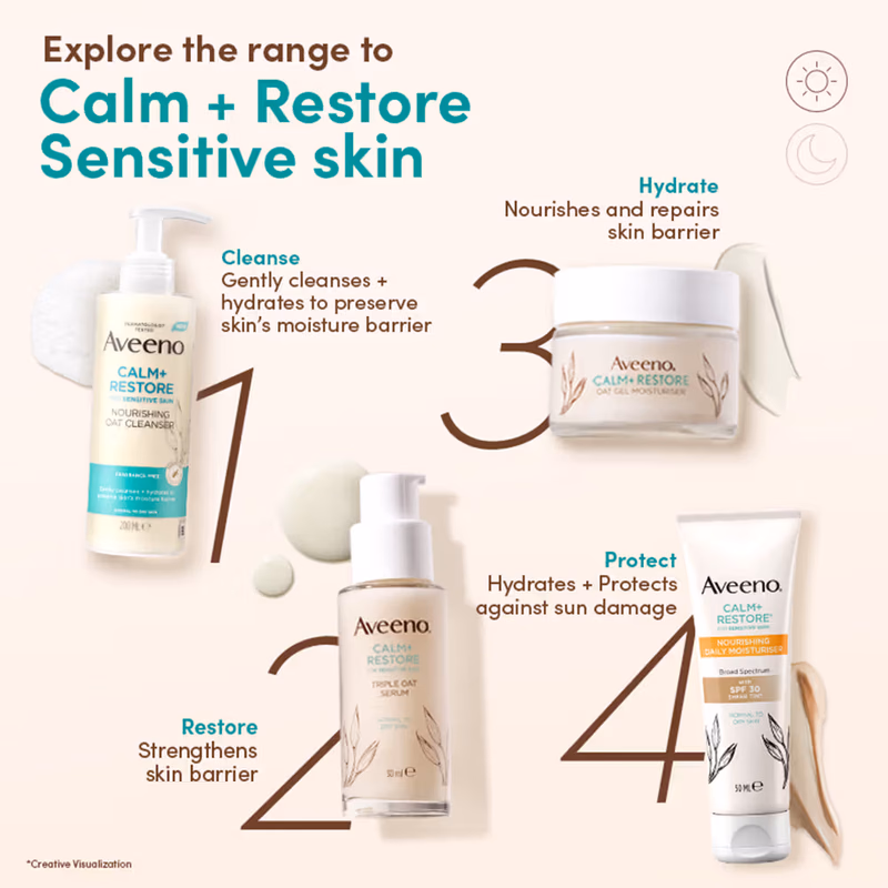 Aveeno - Calm + Restore Non Foaming Moisturising Oat Face Wash - Dry Sensitive Skin Dermat Recommended