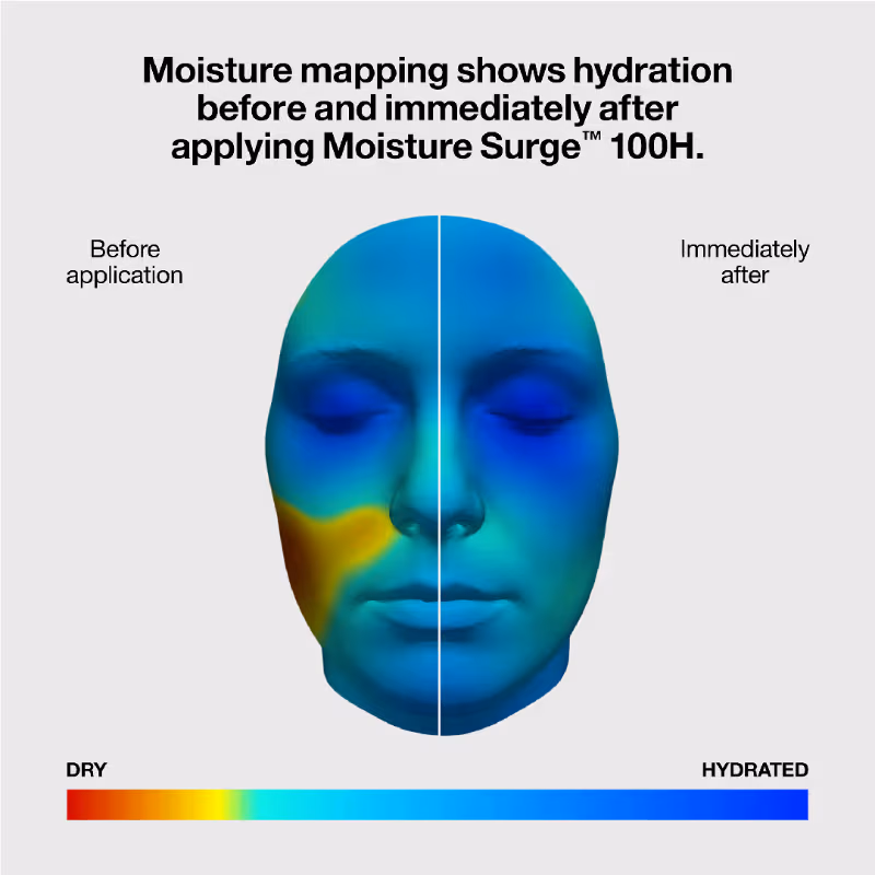 Clinique - Moisture Surge 100h Auto-replenishing Hydrator (Moisturizer)