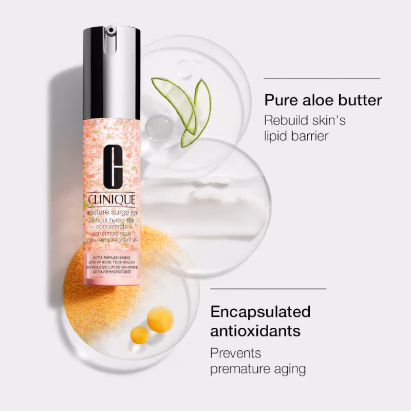 Clinique - Moisture Surge Eye 96 - Hour Hydro - Filler Concentrate (Eye Serum With Niacinamide And Caffeine)