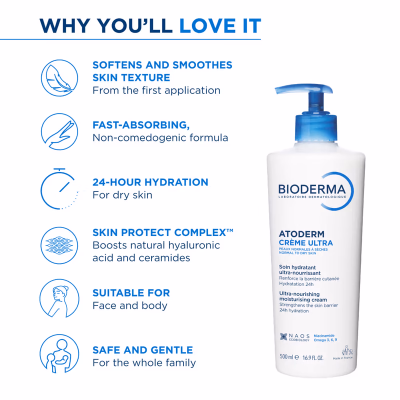 Bioderma - Atoderm Creme Ultra-Nourishing Moisturiser Pump Bottle