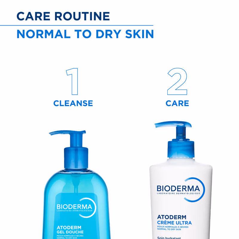 Bioderma - Atoderm Creme Ultra-Nourishing Moisturiser Pump Bottle