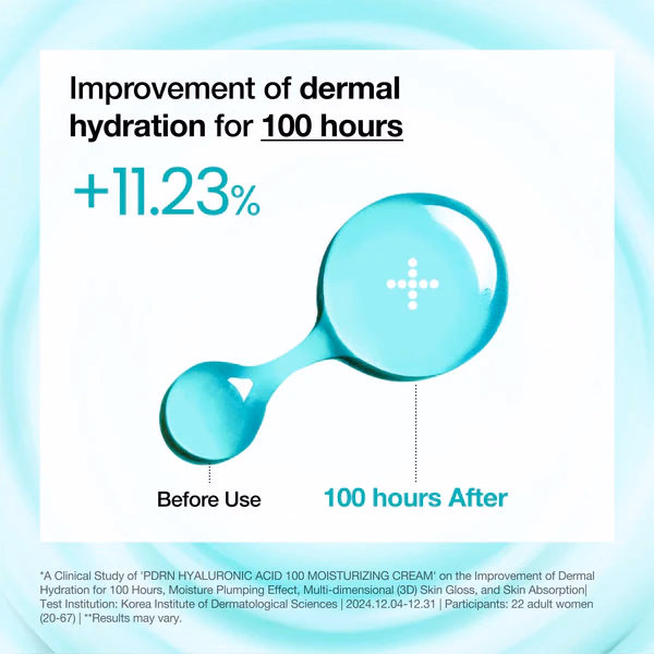 Anua - PDRN - Hyaluronic Acid 100 - Moisturizing Cream