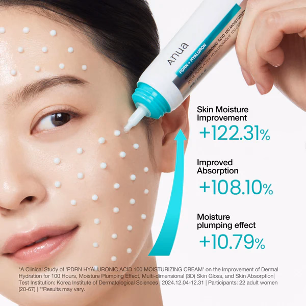 Anua - PDRN - Hyaluronic Acid 100 - Moisturizing Cream