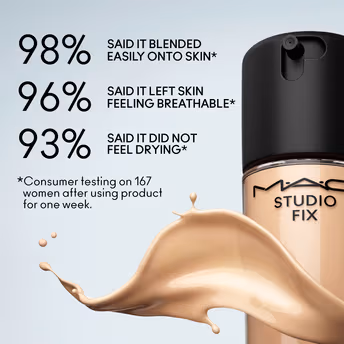 M.A.C - NC20 - Studio Fix Fluid SPF 15 - Soft Matte Foundation With Hyaluronic Acid