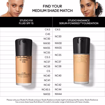 M.A.C - NC15 - Studio Fix Fluid SPF 15 - Soft Matte Foundation With Hyaluronic Acid