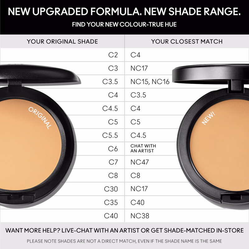 M.A.C - N3.5 - Studio Fix Powder Plus Foundation
